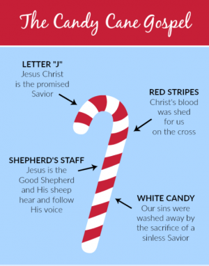 Simple illustration of the candy canes powerful meaning.  (photo credit: arabahjoy.com)