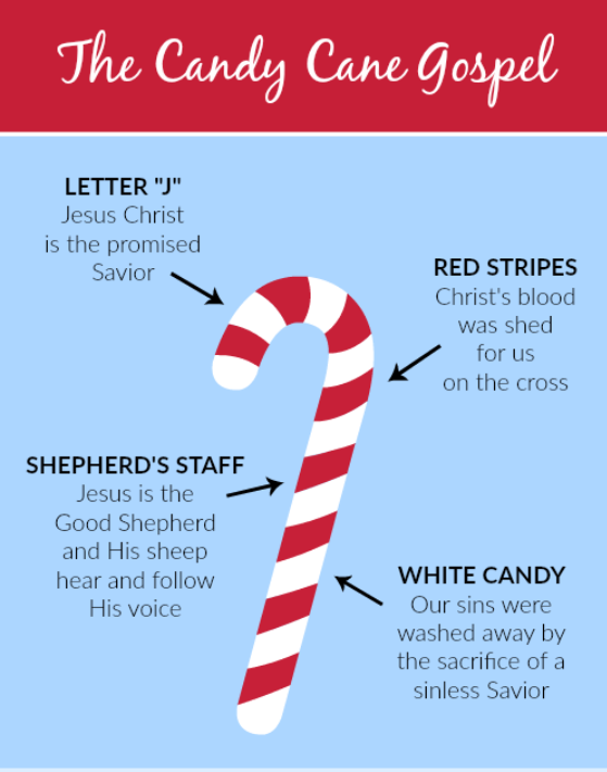 Simple illustration of the candy cane's powerful meaning.  (photo credit: arabahjoy.com)